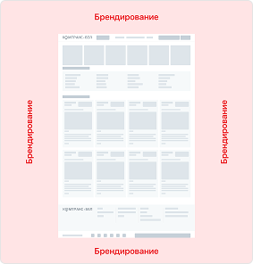 formats